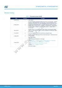 STGIPQ3H60T-HL Datasheet Page 23