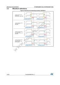 STGIPQ3H60T-HZS Datasheet Page 14
