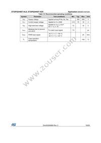 STGIPQ3H60T-HZS Datasheet Page 19