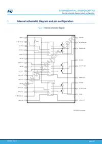 STGIPQ5C60T-HZ Datasheet Page 2