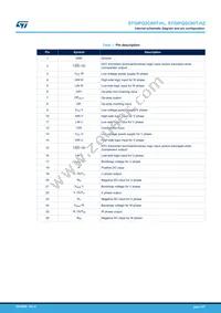 STGIPQ5C60T-HZ Datasheet Page 3