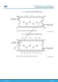 STGIPQ5C60T-HZ Datasheet Page 4