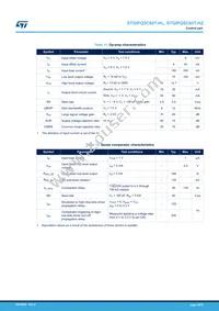 STGIPQ5C60T-HZ Datasheet Page 10