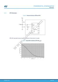 STGIPQ5C60T-HZ Datasheet Page 12