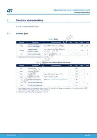 STGIPQ5C60T-HZS Datasheet Page 6