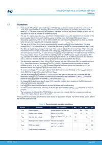 STGIPQ5C60T-HZS Datasheet Page 16