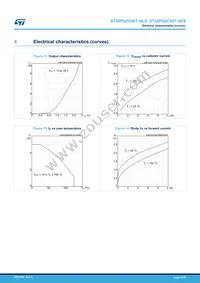 STGIPQ5C60T-HZS Datasheet Page 17