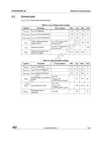 STGIPQ8C60T-HZ Datasheet Page 9