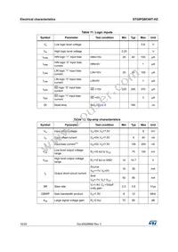 STGIPQ8C60T-HZ Datasheet Page 10