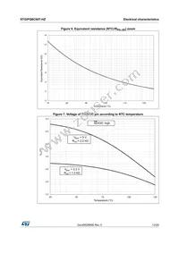 STGIPQ8C60T-HZ Datasheet Page 13