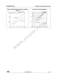 STGIPQ8C60T-HZ Datasheet Page 21