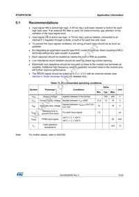 STGIPS10C60 Datasheet Page 15