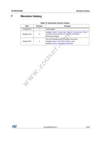 STGIPS10C60 Datasheet Page 19