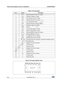 STGIPS10C60-H Datasheet Page 4