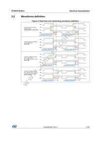 STGIPS10C60-H Datasheet Page 11