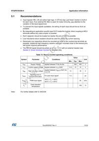 STGIPS10C60-H Datasheet Page 15