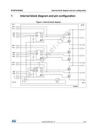 STGIPS10K60A Datasheet Page 3