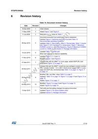 STGIPS10K60A Datasheet Page 17