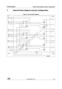 STGIPS10K60A2 Datasheet Page 3