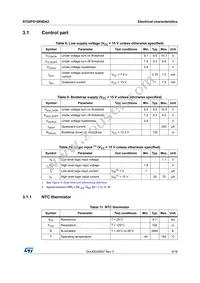 STGIPS10K60A2 Datasheet Page 9