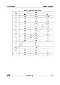 STGIPS10K60A2 Datasheet Page 15