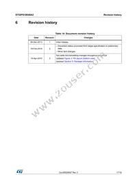 STGIPS10K60A2 Datasheet Page 17