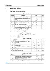 STGIPS10K60T Datasheet Page 5