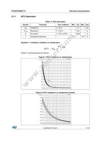 STGIPS10K60T-H Datasheet Page 11