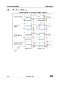 STGIPS10K60T-H Datasheet Page 12