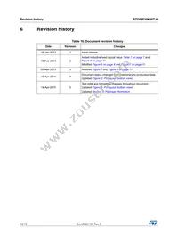 STGIPS10K60T-H Datasheet Page 18