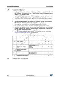 STGIPS14K60 Datasheet Page 16