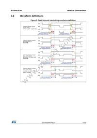 STGIPS15C60 Datasheet Page 11