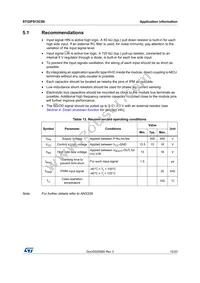 STGIPS15C60 Datasheet Page 15