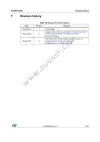 STGIPS15C60 Datasheet Page 19