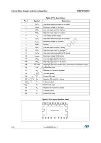 STGIPS15C60-H Datasheet Page 4