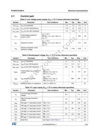 STGIPS15C60-H Datasheet Page 9