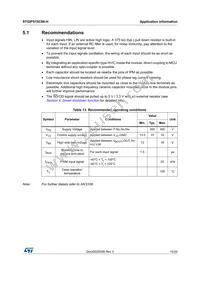 STGIPS15C60-H Datasheet Page 15
