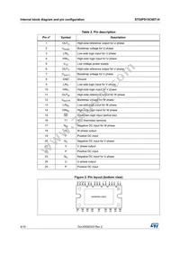 STGIPS15C60T-H Datasheet Page 4