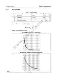 STGIPS15C60T-H Datasheet Page 11