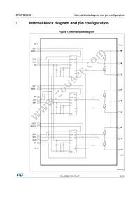 STGIPS20C60 Datasheet Page 3