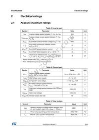 STGIPS20C60 Datasheet Page 5