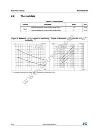 STGIPS20C60 Datasheet Page 6