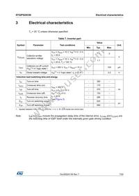 STGIPS20C60 Datasheet Page 7