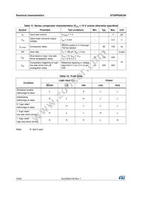 STGIPS20C60 Datasheet Page 10