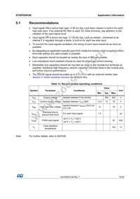 STGIPS20C60 Datasheet Page 15