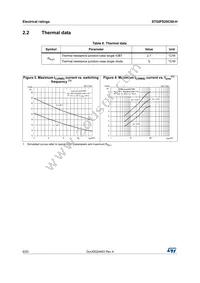 STGIPS20C60-H Datasheet Page 6