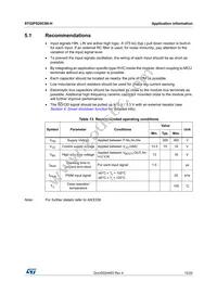 STGIPS20C60-H Datasheet Page 15