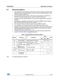 STGIPS30C60 Datasheet Page 15