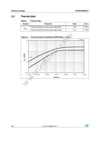 STGIPS40W60L1 Datasheet Page 6