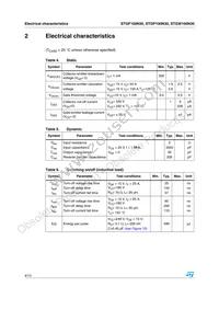 STGP100N30 Datasheet Page 4